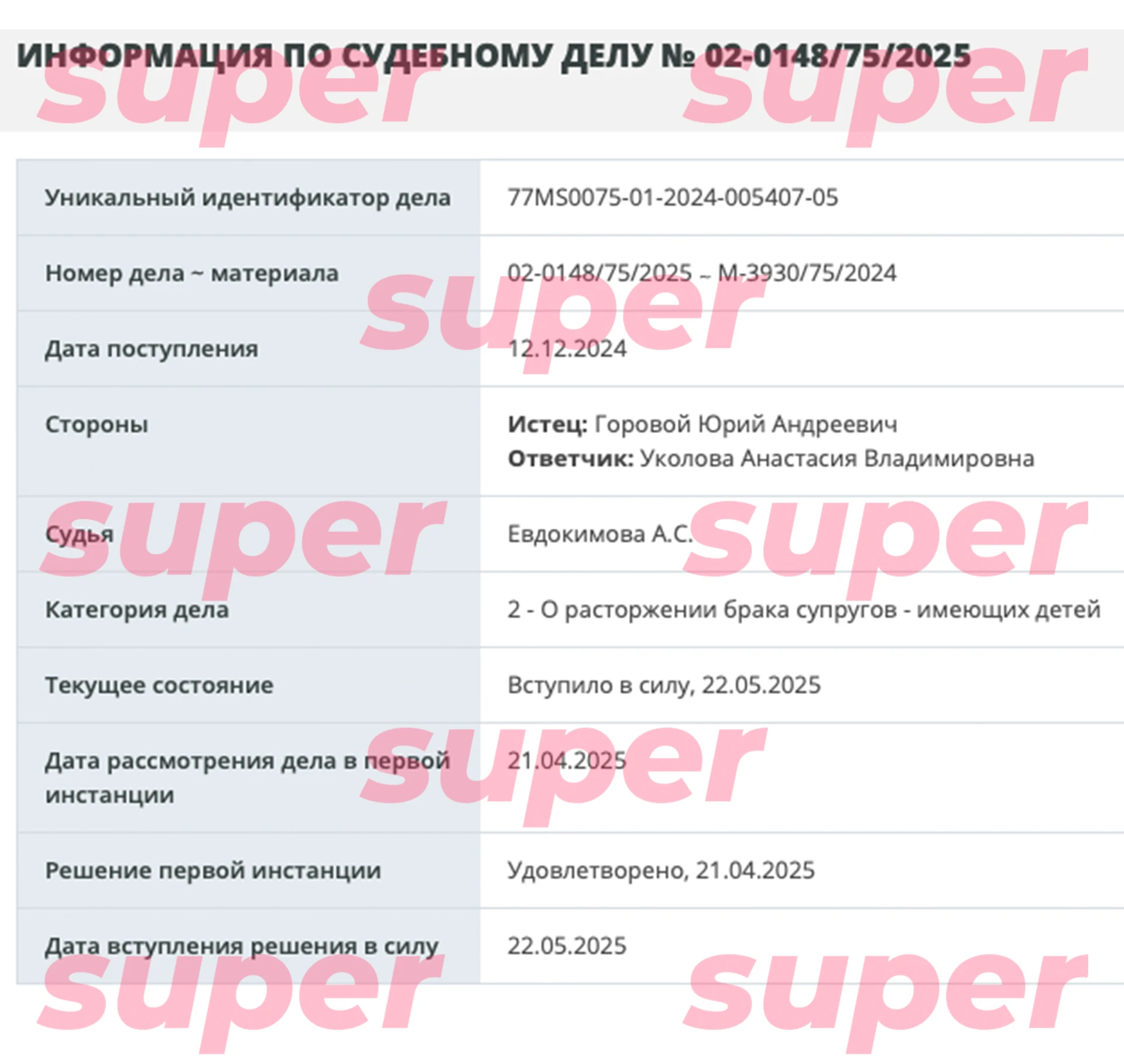 Анастасия Уколова развелась со вторым мужем. Фото: Super