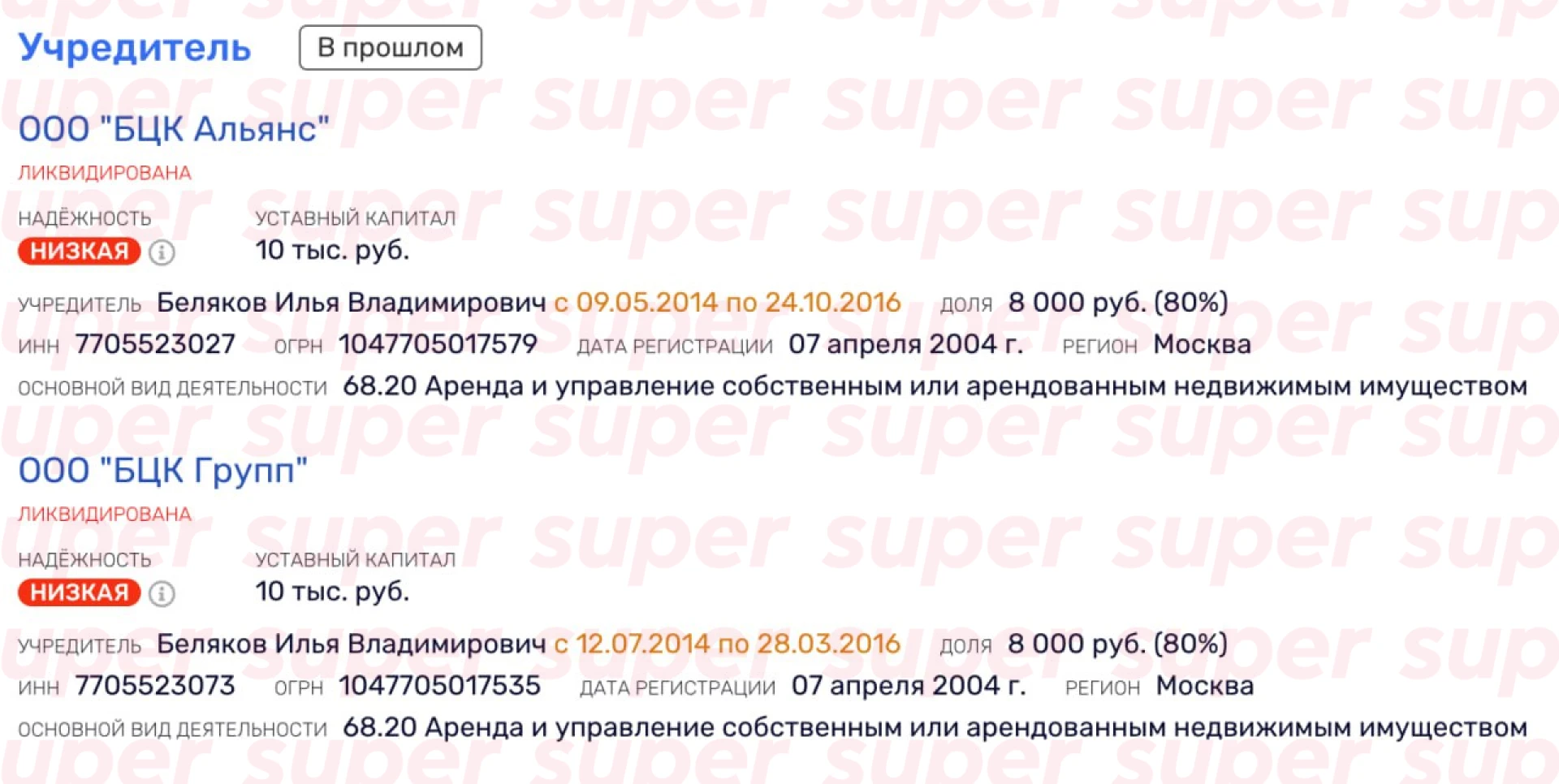 Компании, принадлежавшие предположительно отцу Авроры Кибы. Фото: Rusprofile 