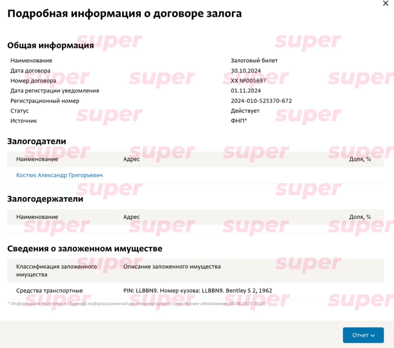 Информация о залоге автомобиля Александра Костюк. Скриншот: «СПАРК-Интерфакс»