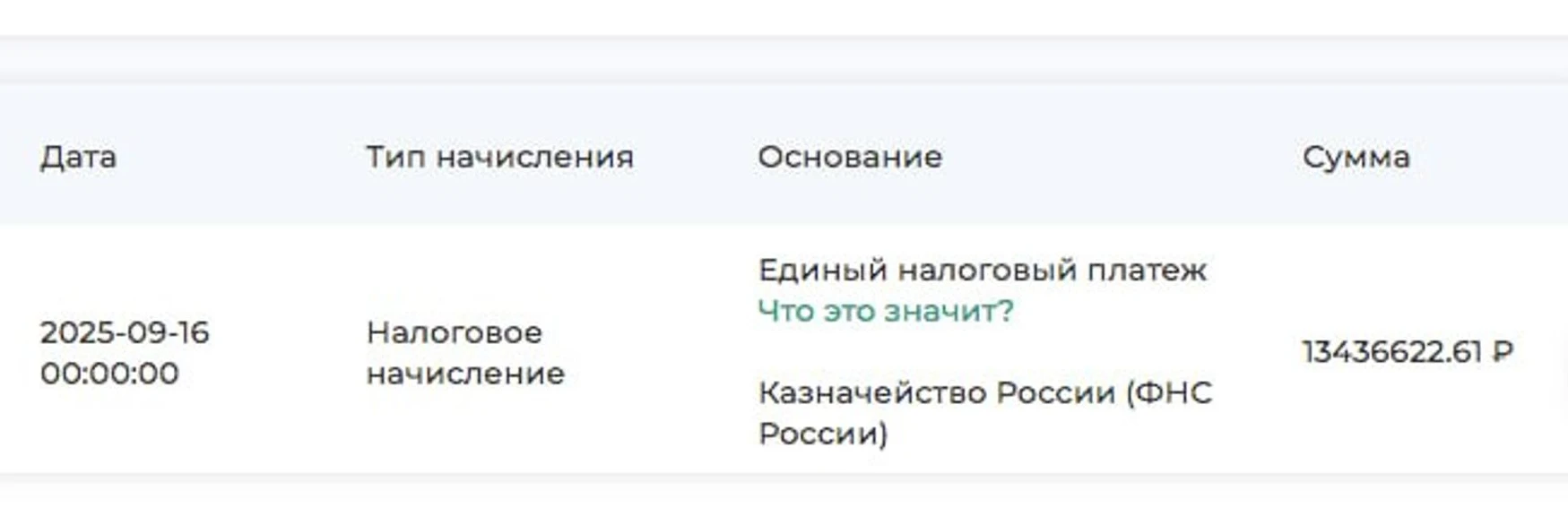 Скриншот: Super