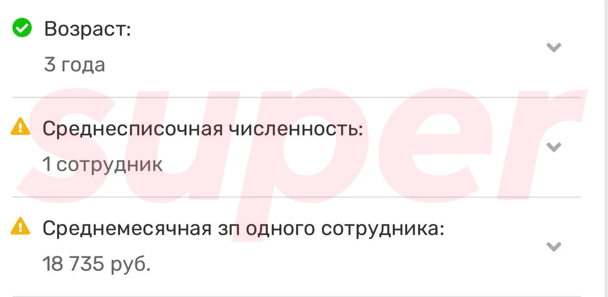 Данные о состоянии бизнеса Евгения Понасенкова*. Фото: Rusprofile 