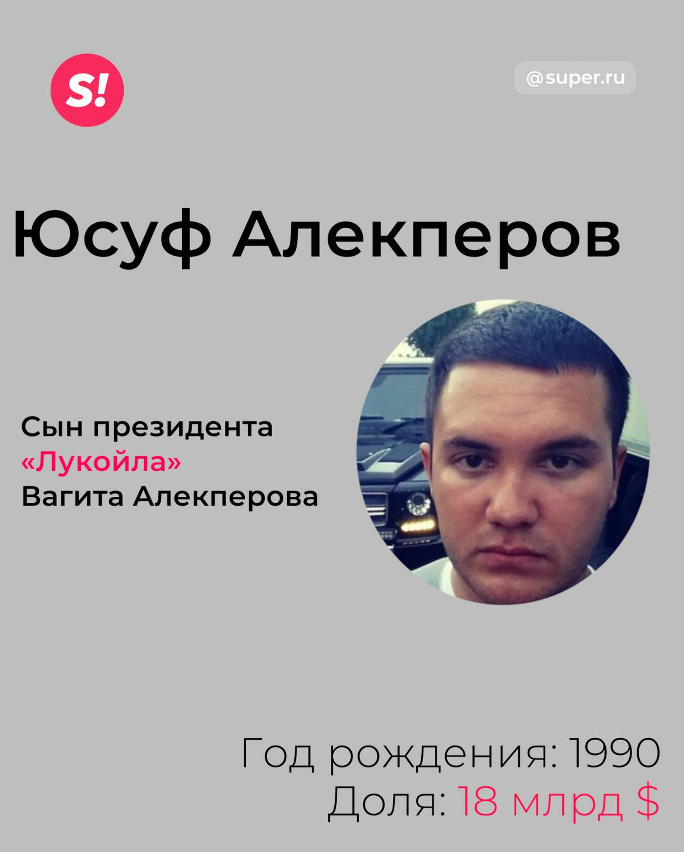 Юсуф Алекперов