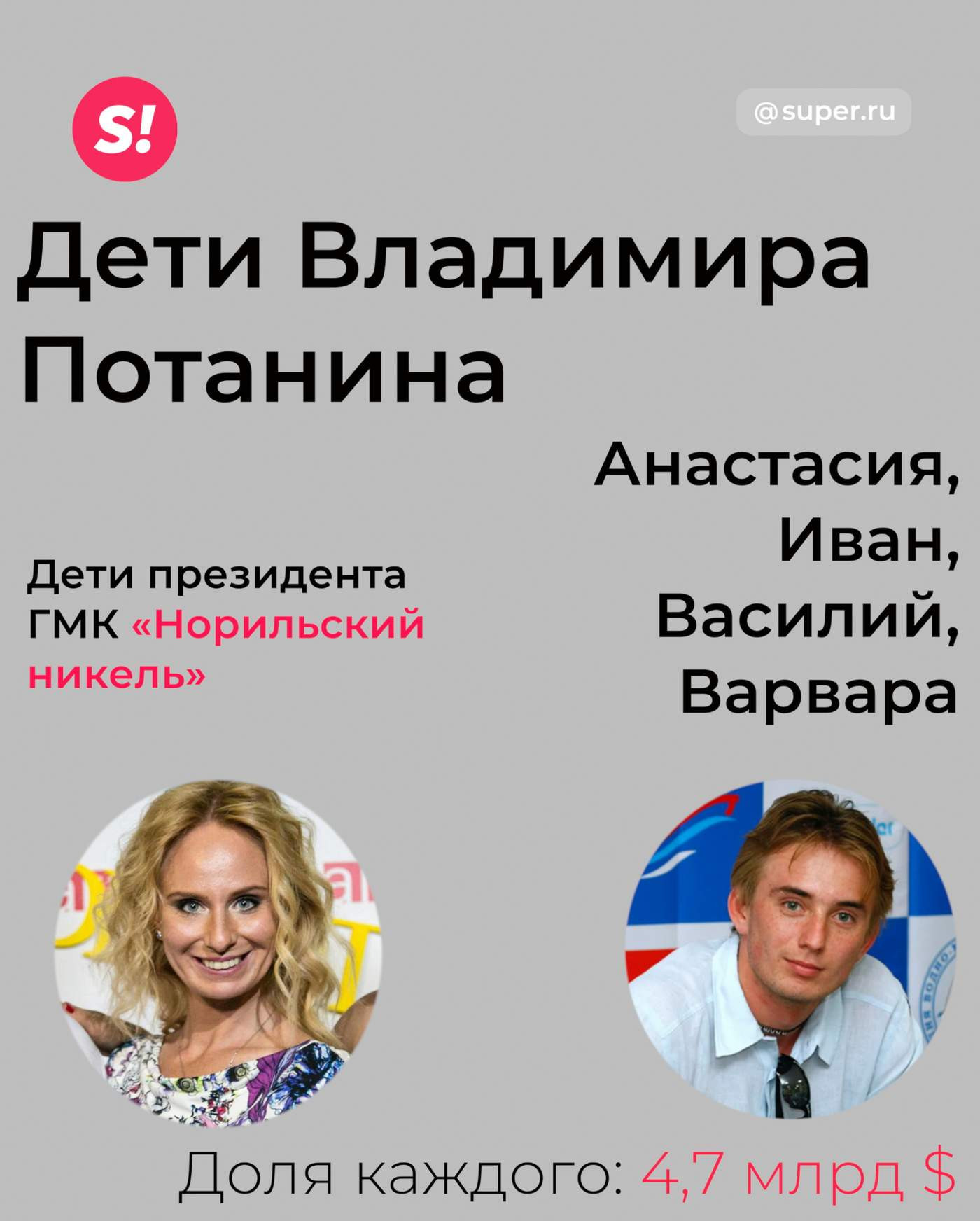 Анастасия и Иван Потанины