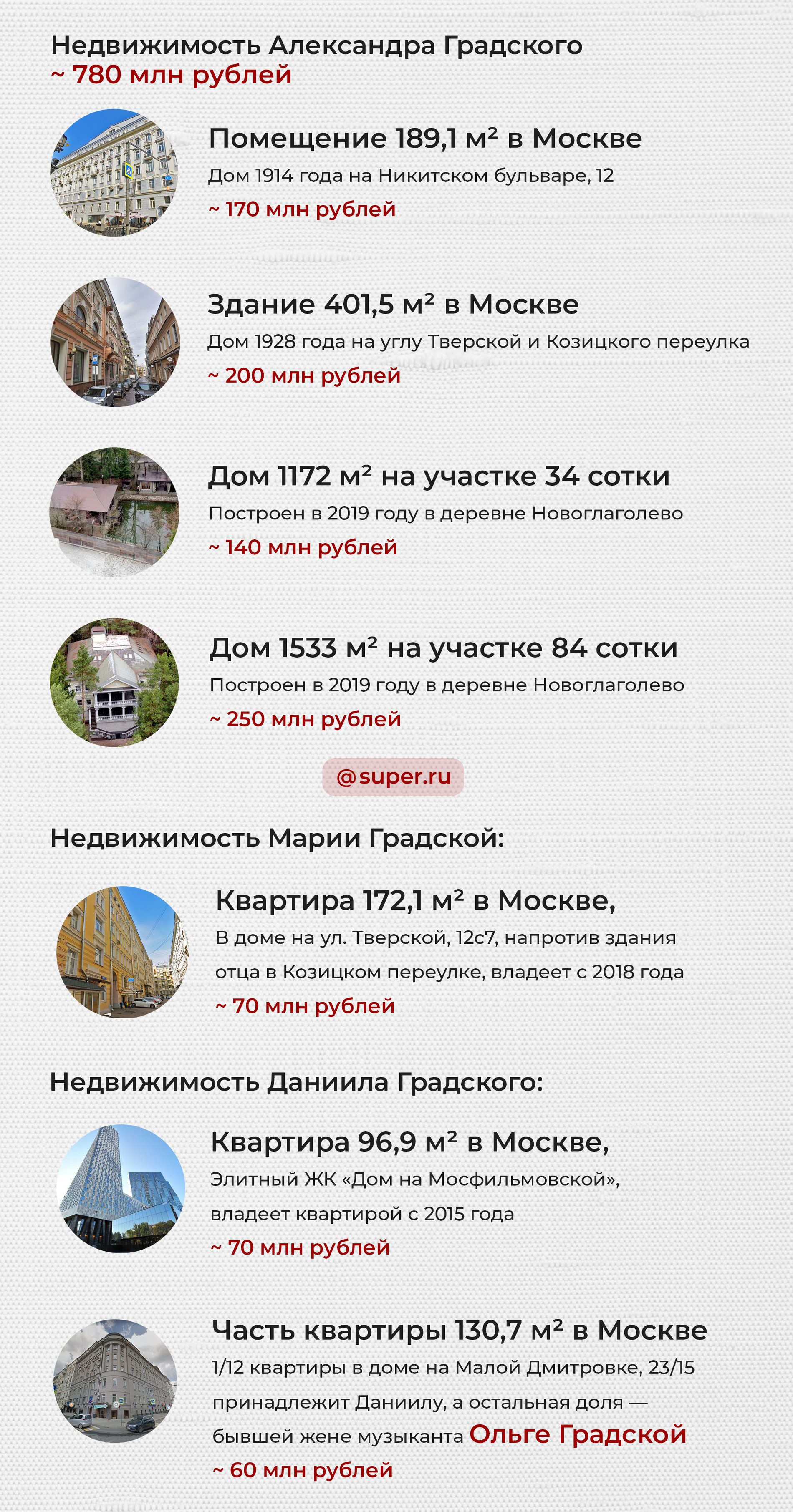 Super.ru