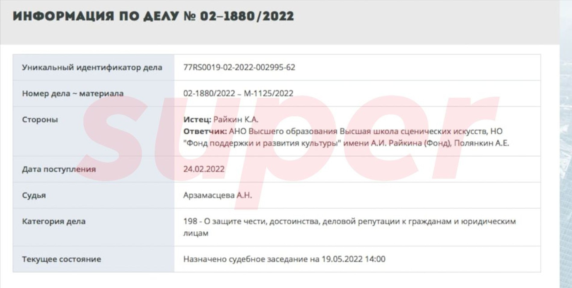 Источник: Мосгорсуд