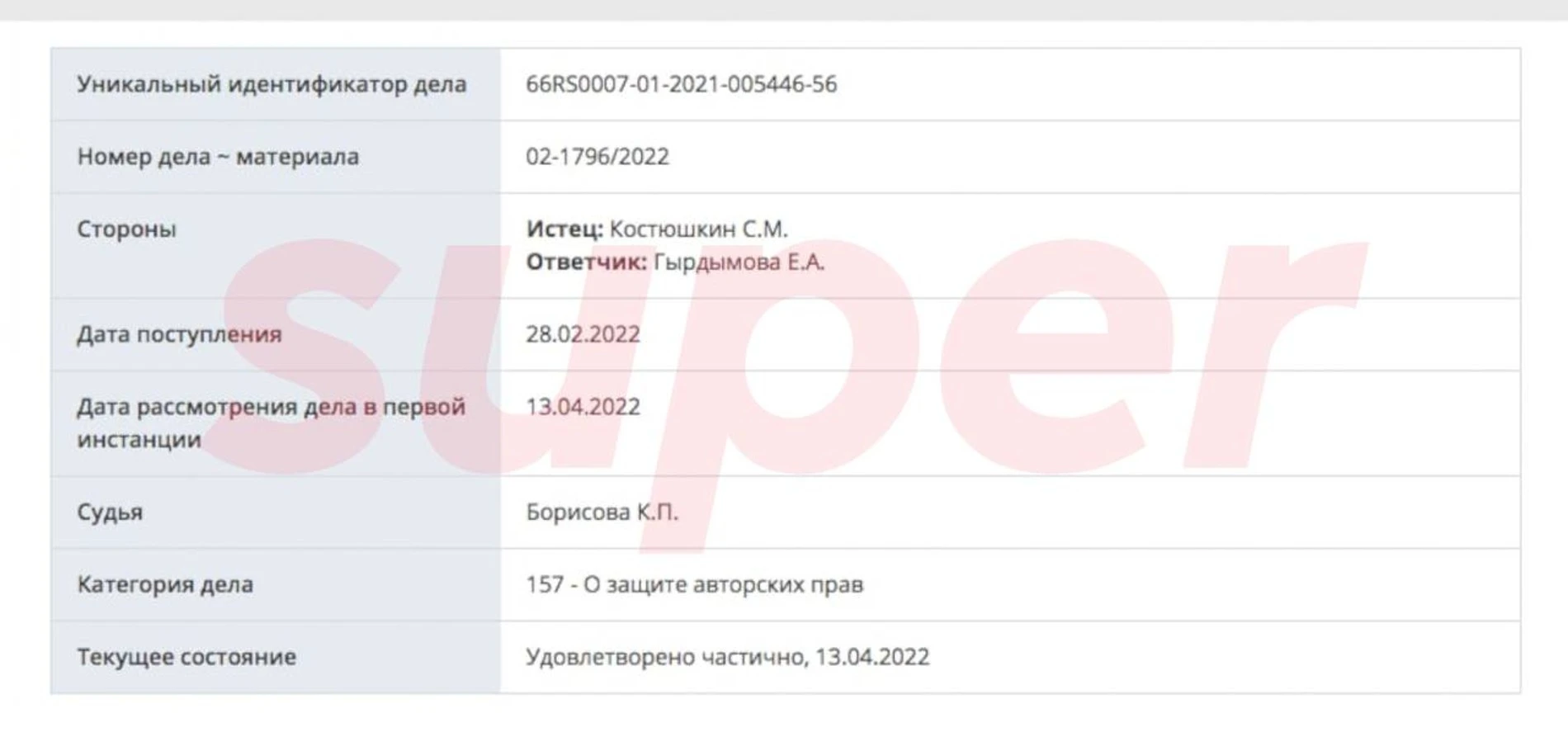 Мосгорсуд