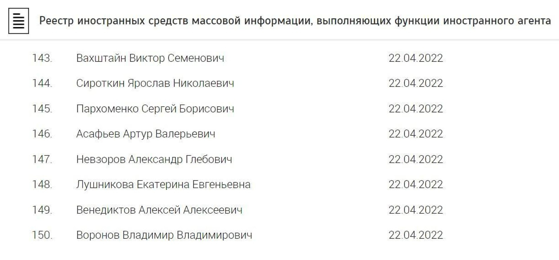 Источник: Минюст РФ 