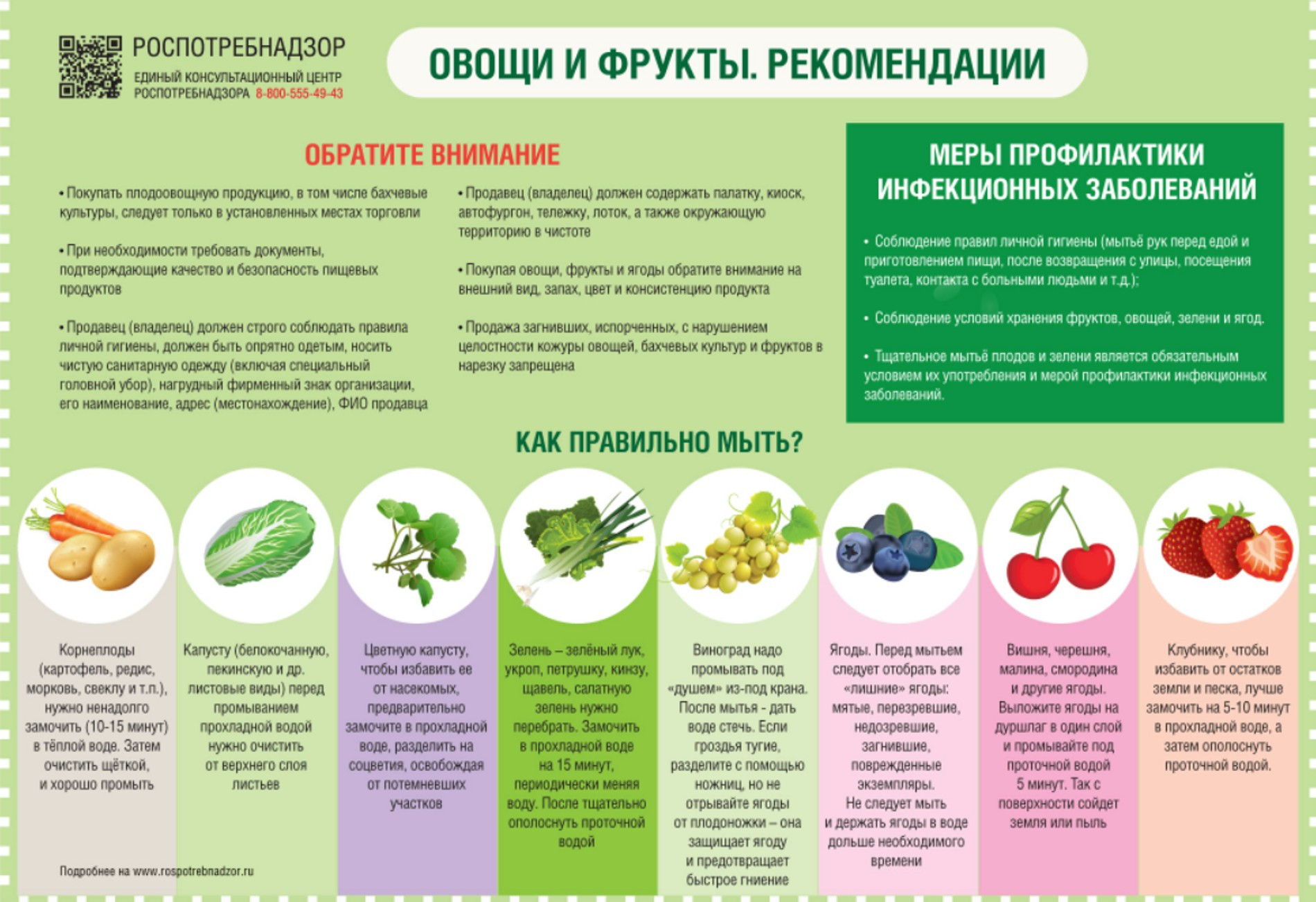 Фото: сайт Роспотребнадзора