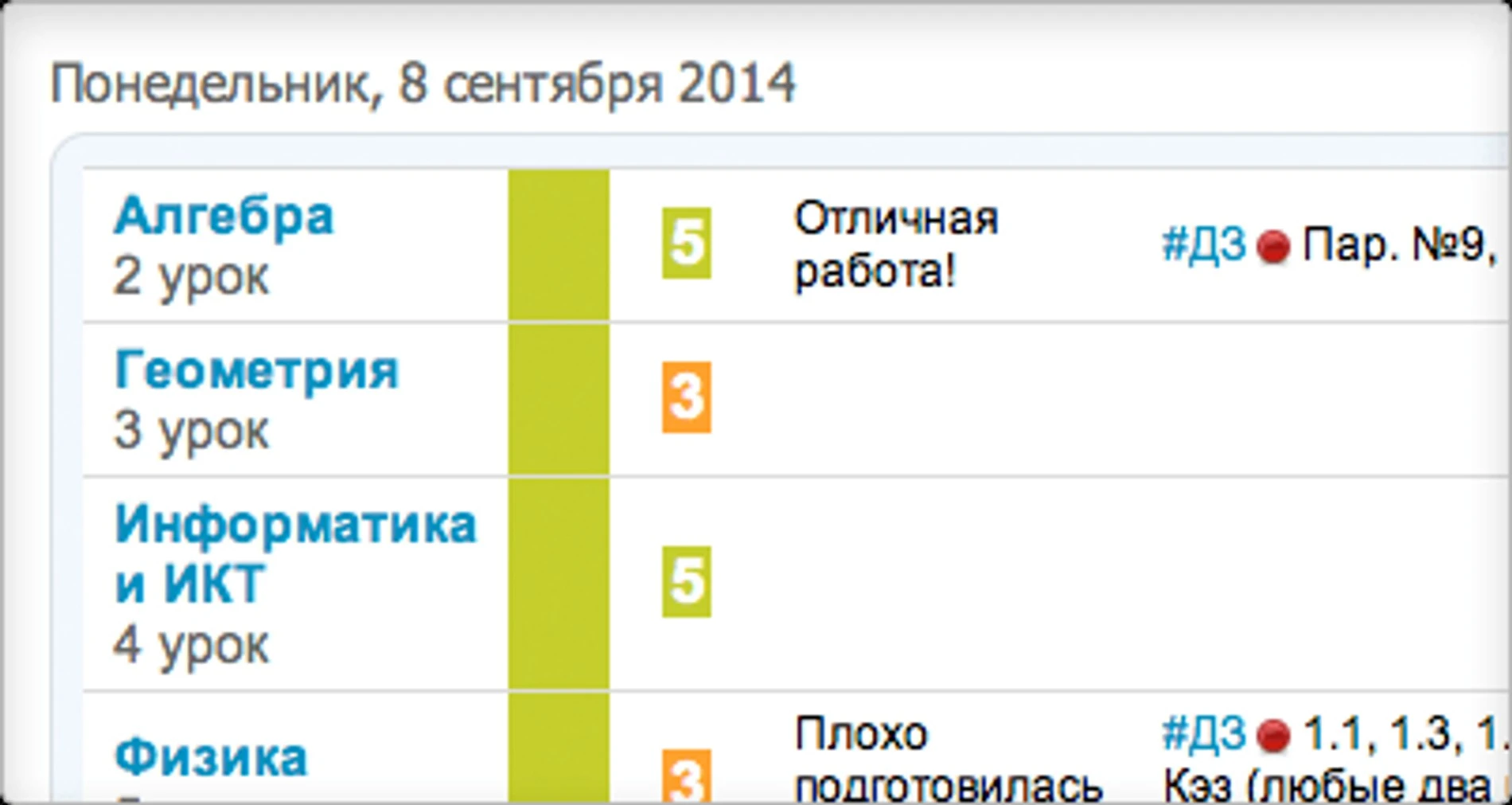 Дневник.ру