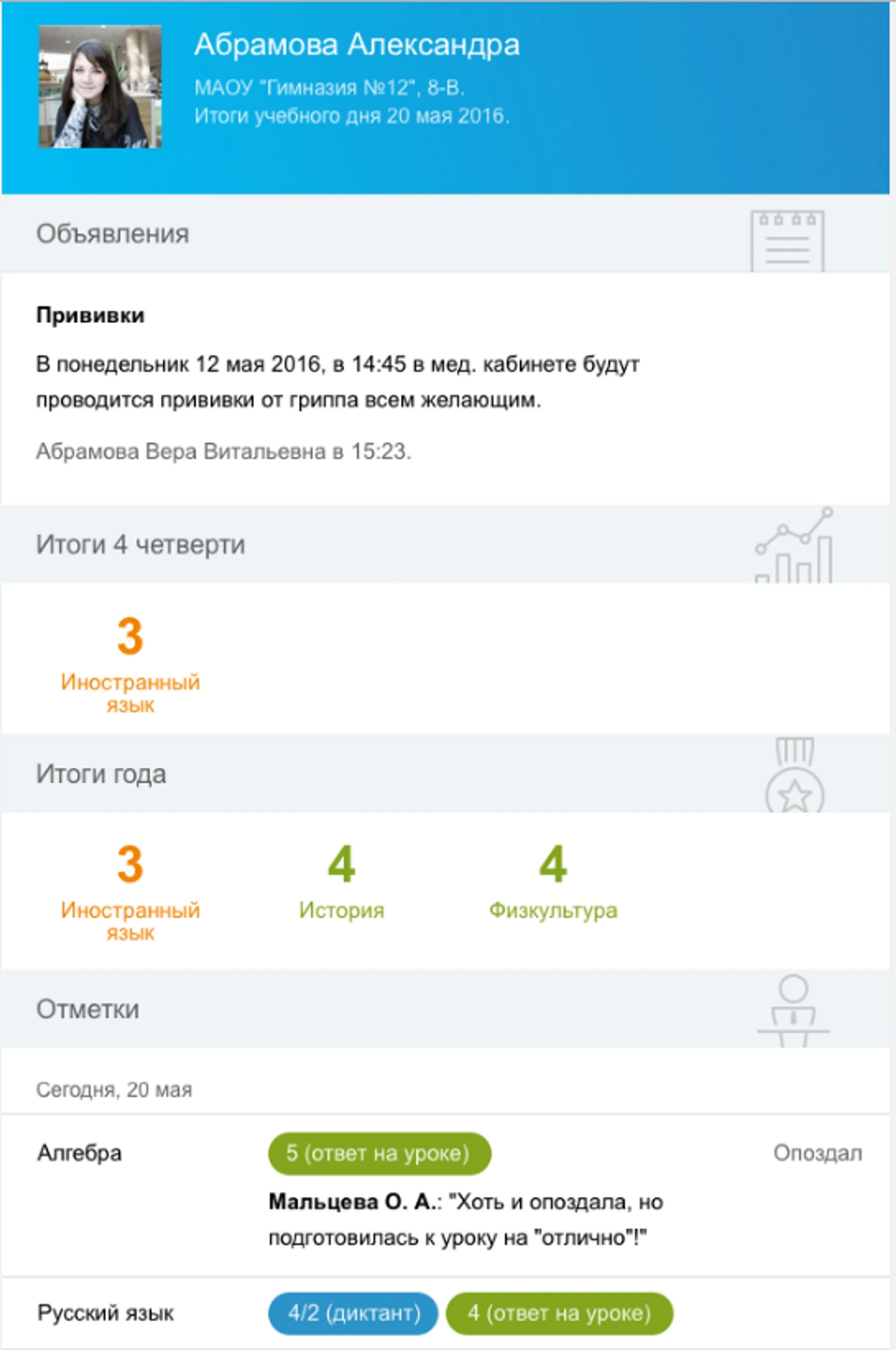 Дневник.ру