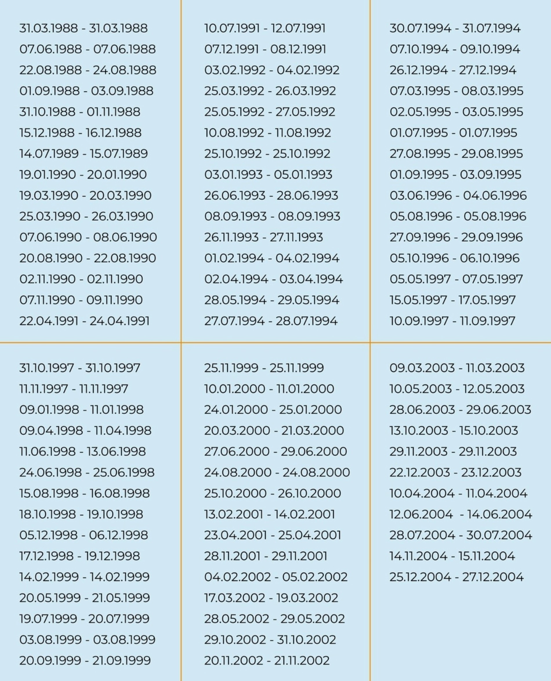Даты рождения везунчиков 2023 года
Фото: Инстаграм (запрещен в РФ) Василисы Володиной