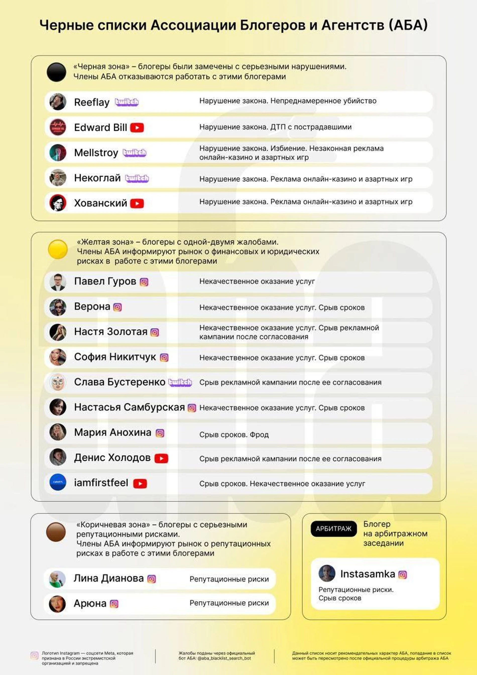 Фото: Telegram-канал «Раньше всех, ну почти»