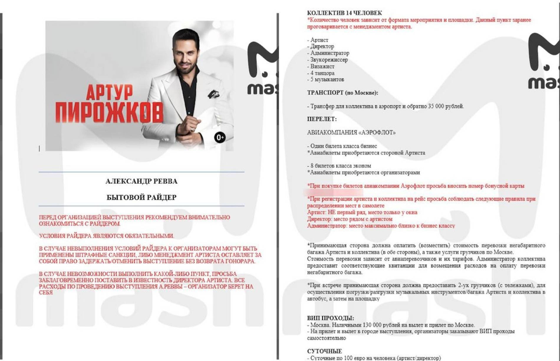 Райдер Александра Реввы
Фото: Mash