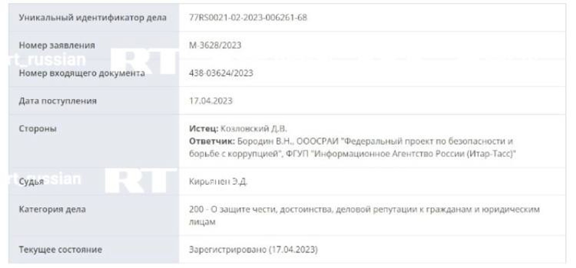 Иск Данилы Козловского к Виталию Бородину
Фото: Telegram-канал «RT на русском»