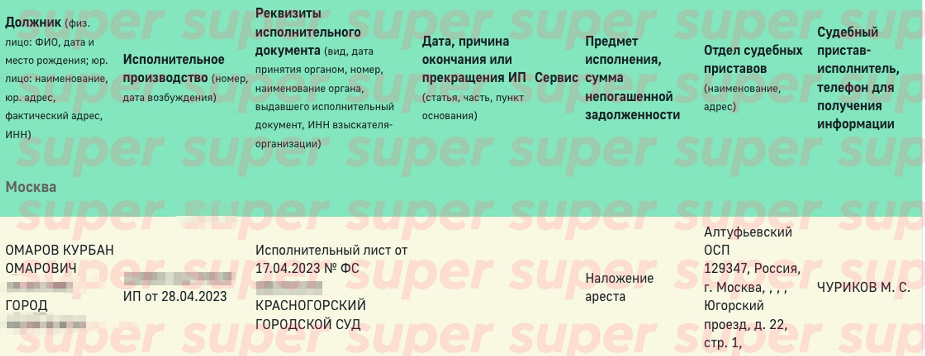 Скриншот с сайта ФССП