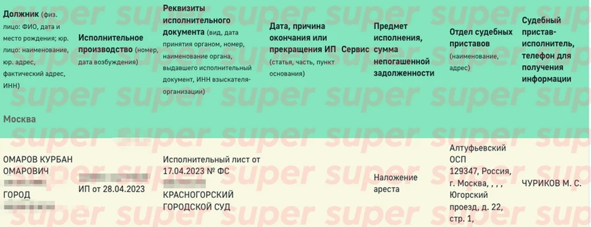 Скриншот с сайта ФССП