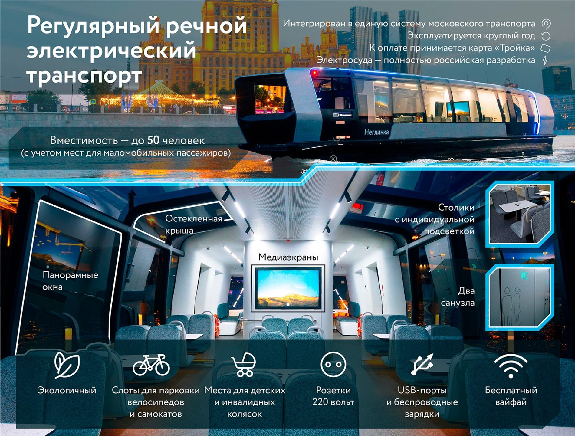 Инфографика: mos.ru