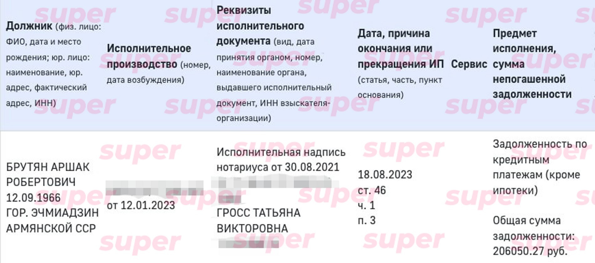 Скриншот: сайт ФССП