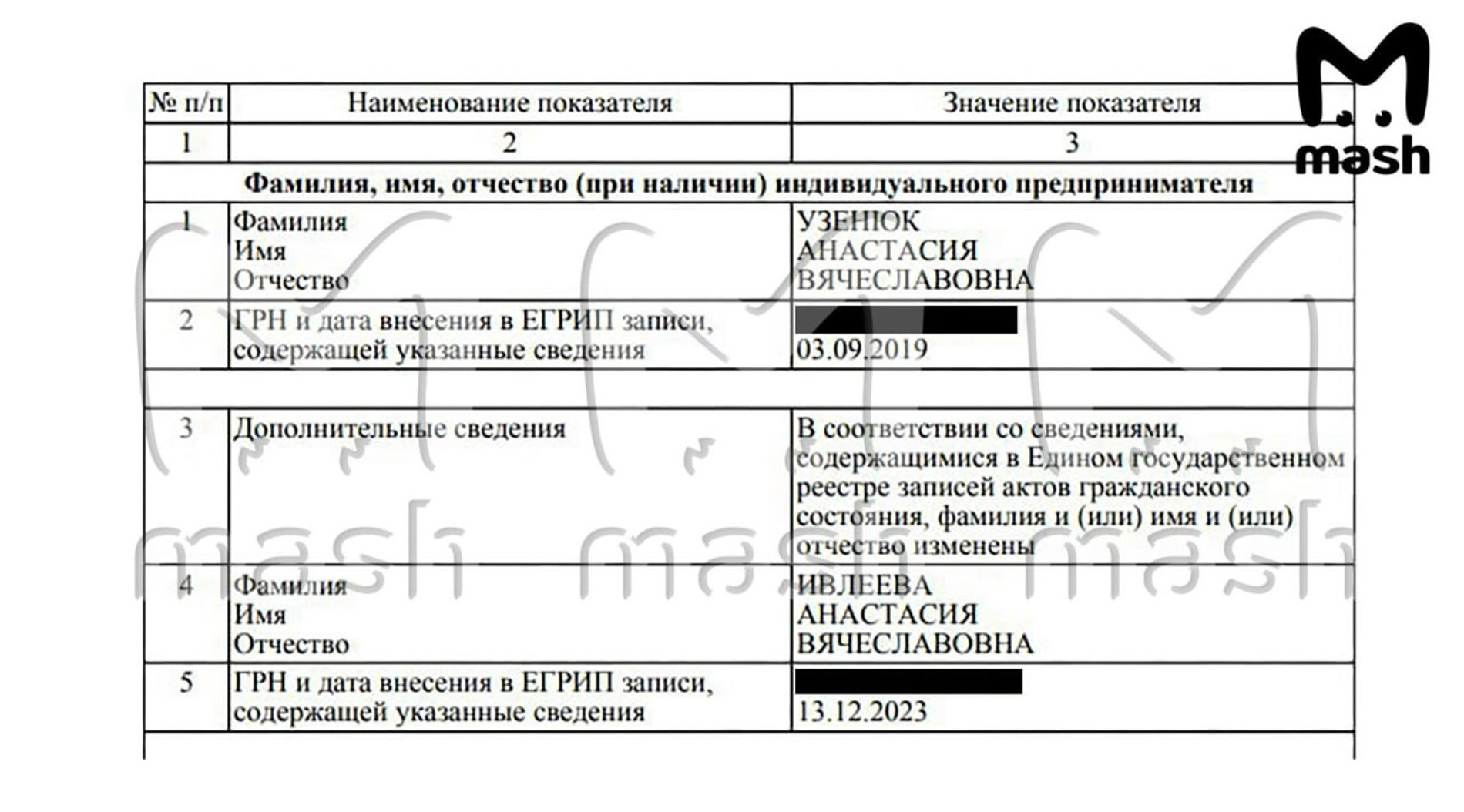 Фото: Телеграм-канал Mash