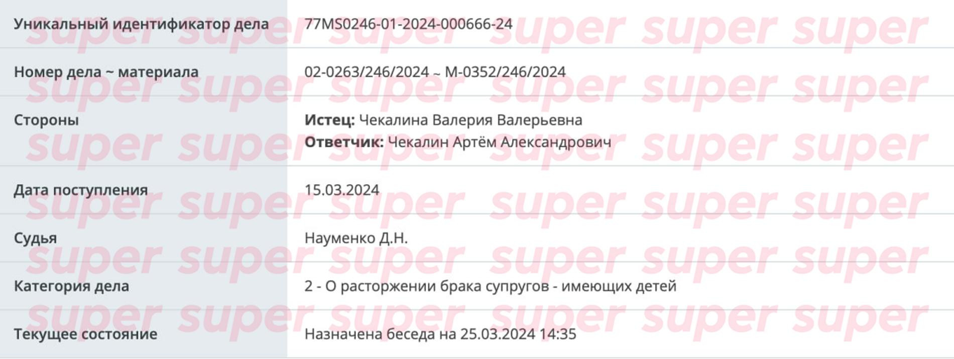 Фото: Super