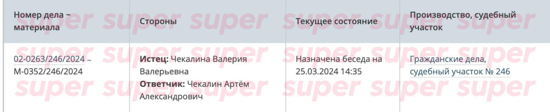 Фото: Super