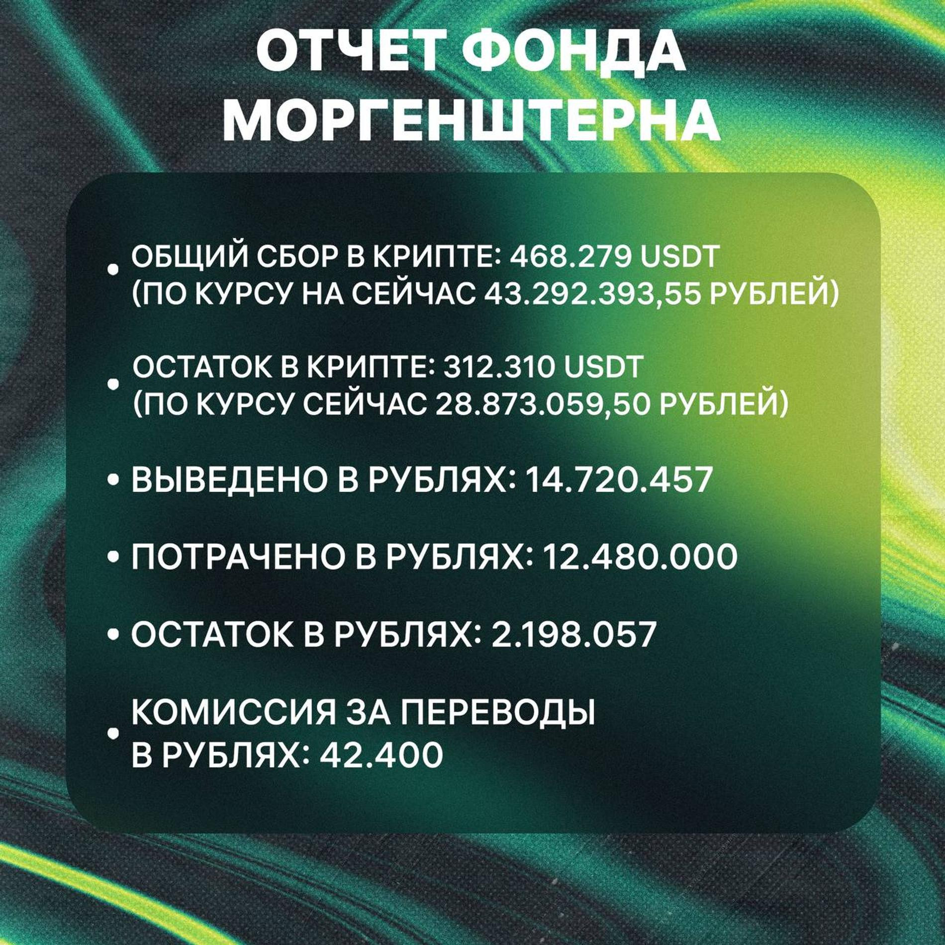 Скриншот: телеграм-канал @alisherhateu