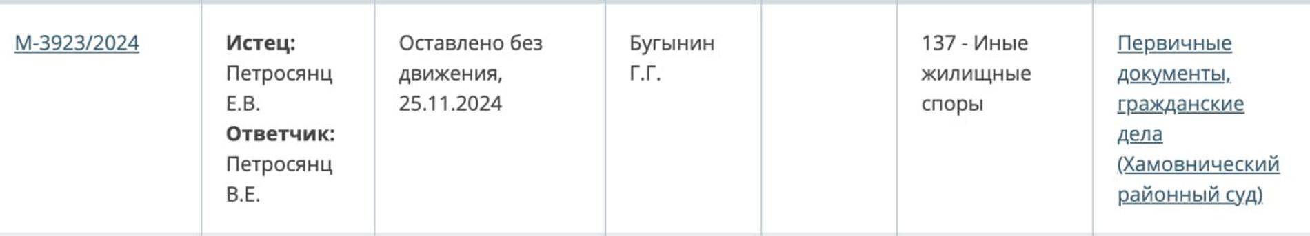 Скрин: Официальный портал судов общей юрисдикции города Москвы