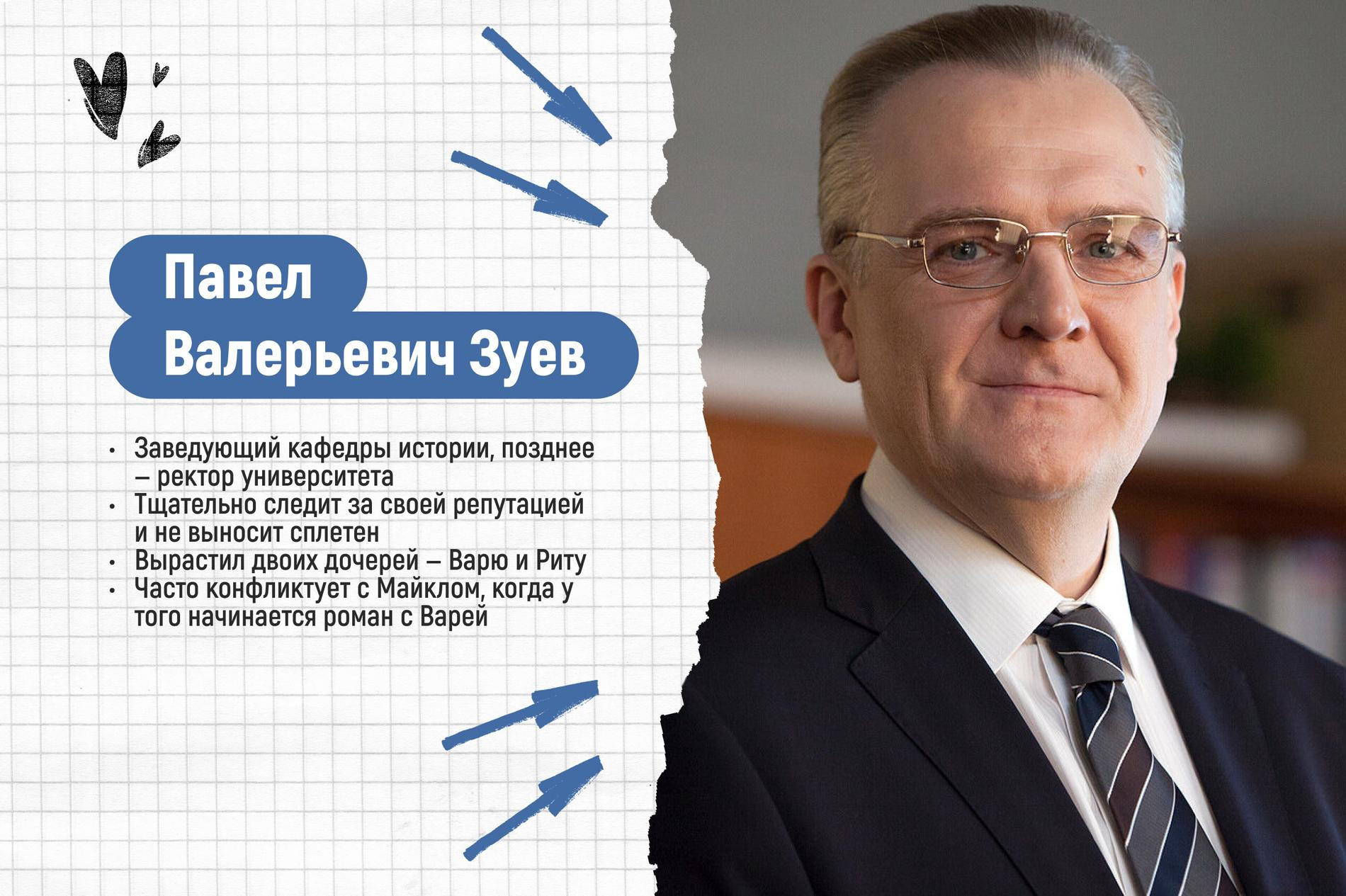 Коллаж Super