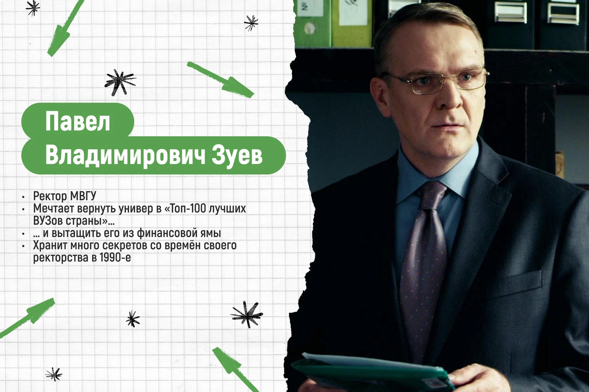 Коллаж Super