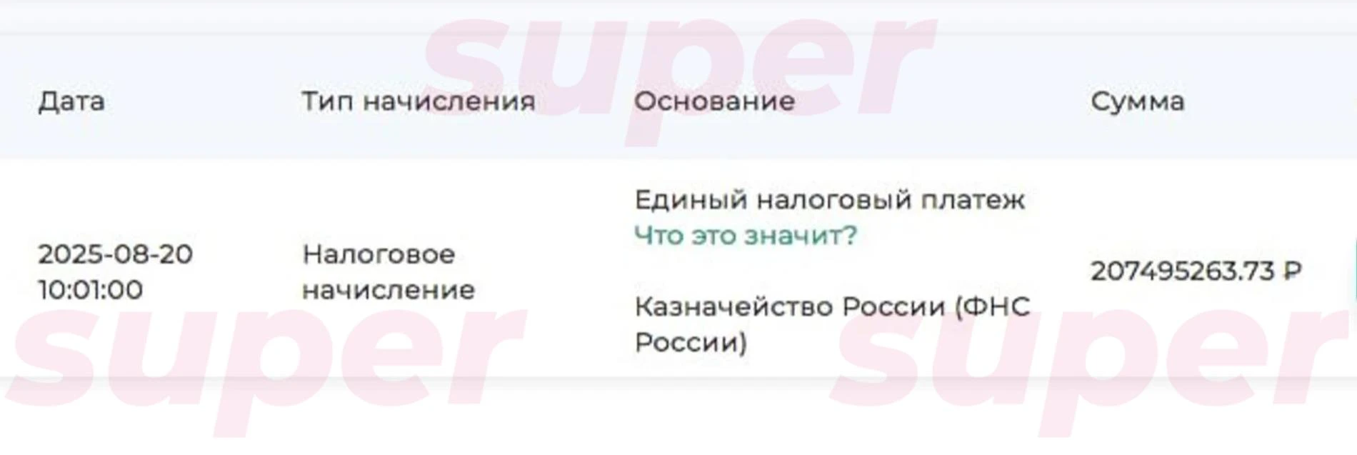 Скрин: Super