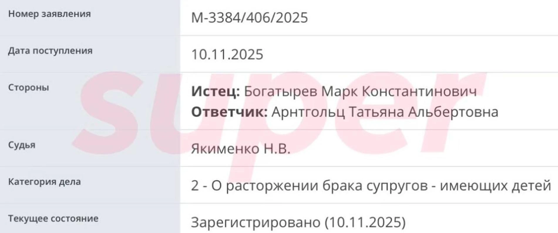 Скриншот: Super