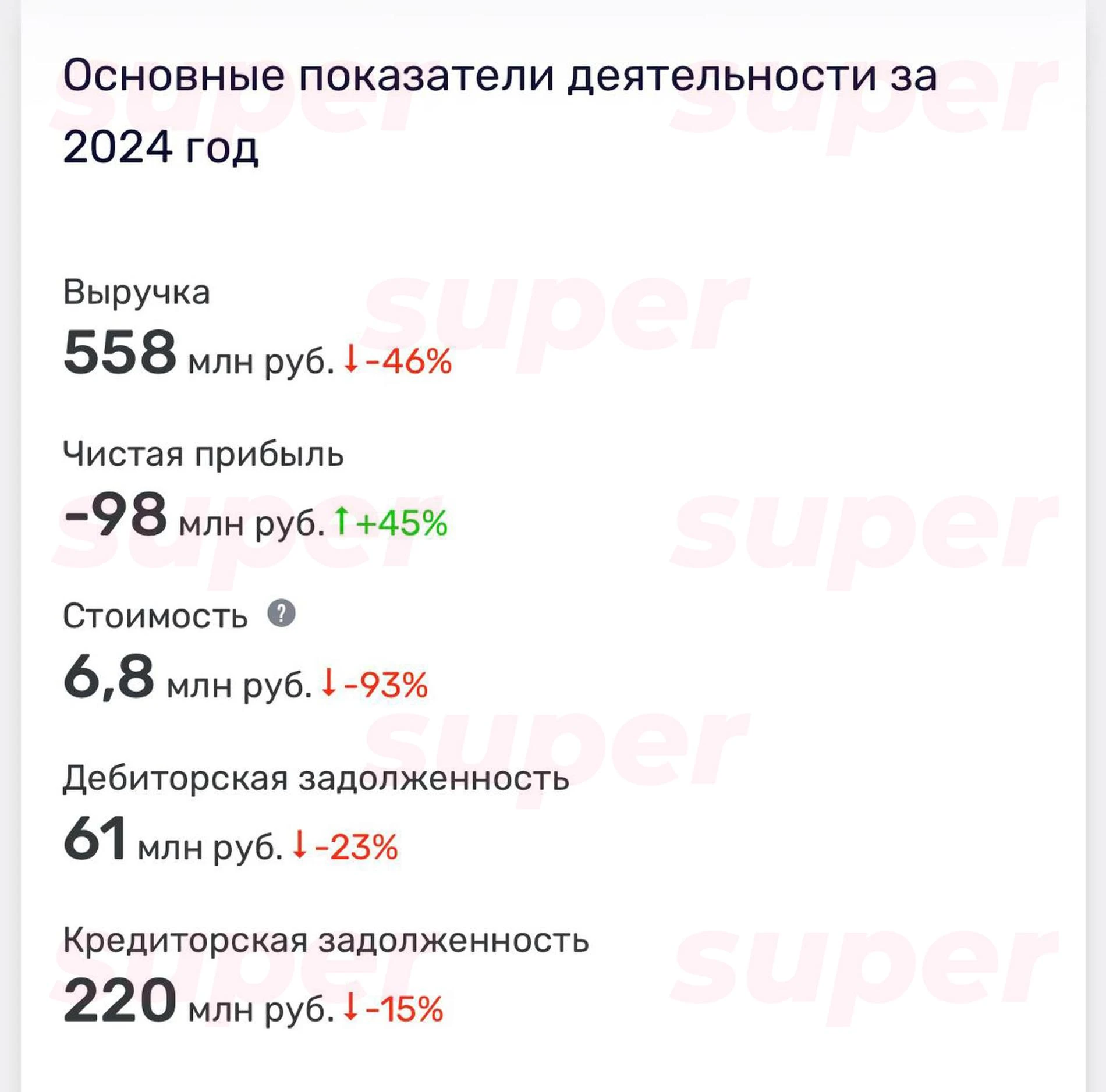 Скриншот: Super