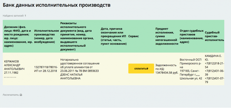 Скрин с сайта fssprus.ru