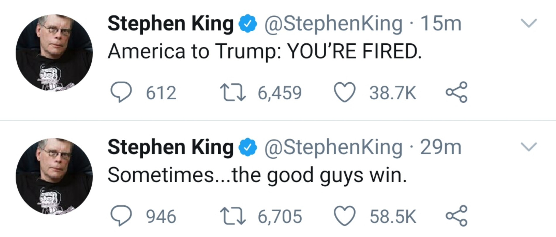 Твиттер Стивена Кинга