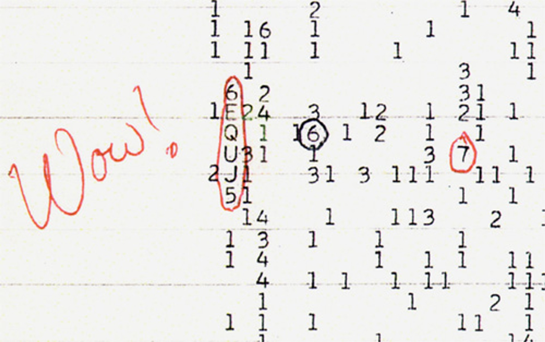 «Вау-сигнал» Джерри Эймана, который он зафиксировал в 1977 г. 