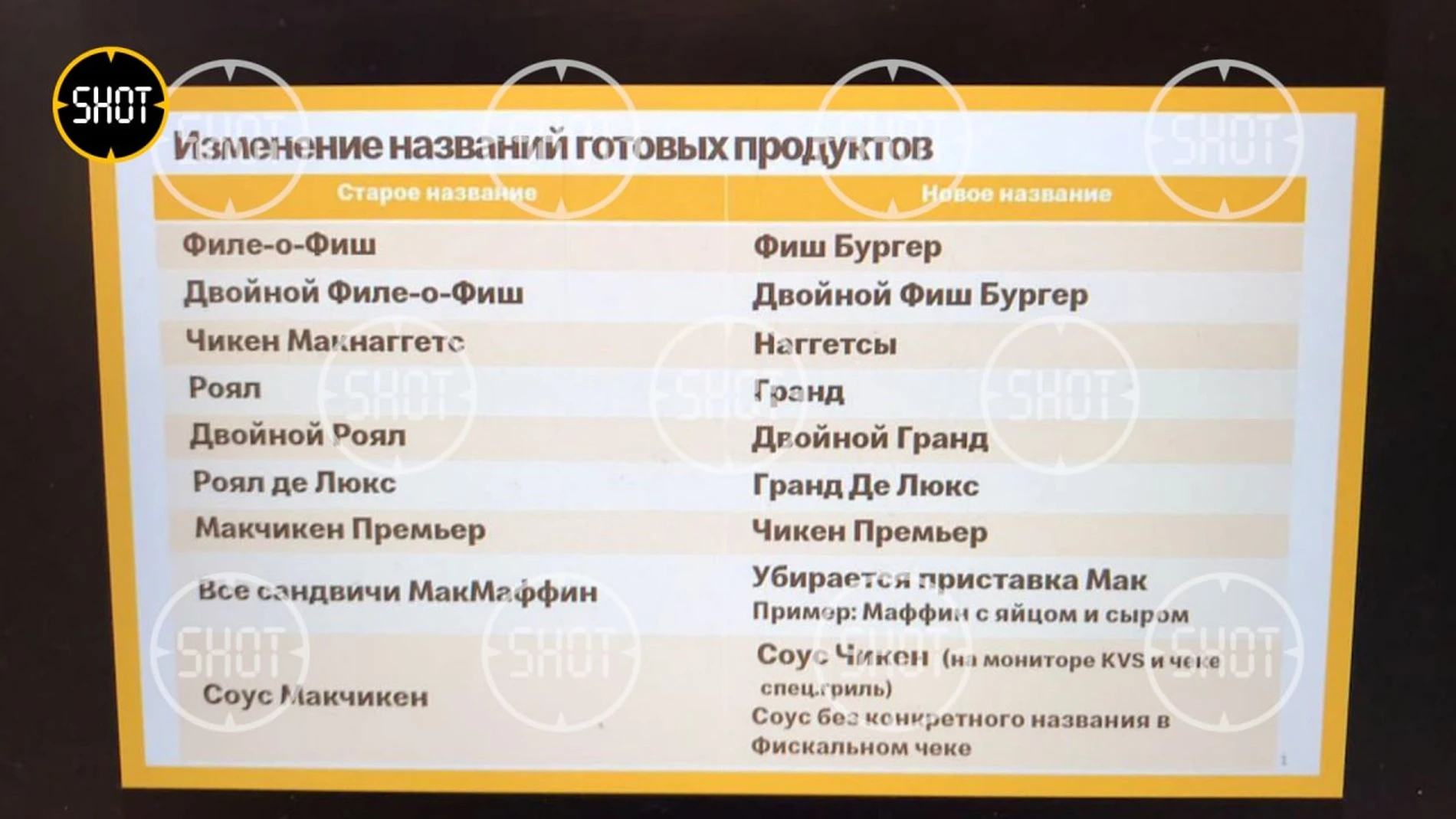 Угадай мелодию: Милли Бобби Браун и Ноа Шнапп поют песни Эминема, Рианны,  Адель и других