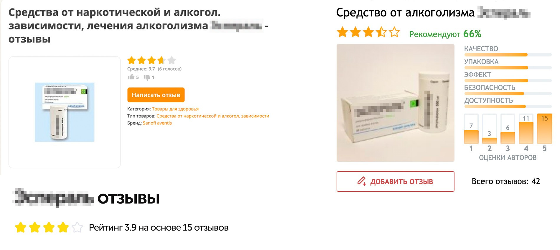 Рейтинг антиалкогольных препаратов на сайтах с отзывами. Источник: otzovik.com, irecommend.ru, uteka.ru
