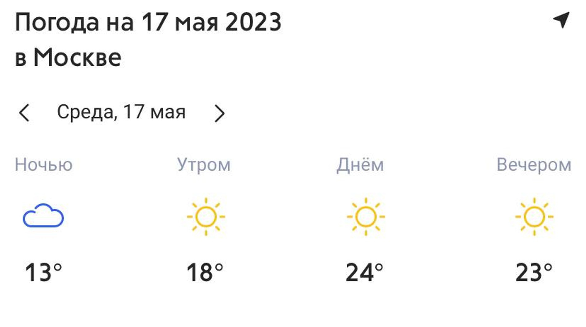 Скриншот прогноза погоды 17 мая 2023 года