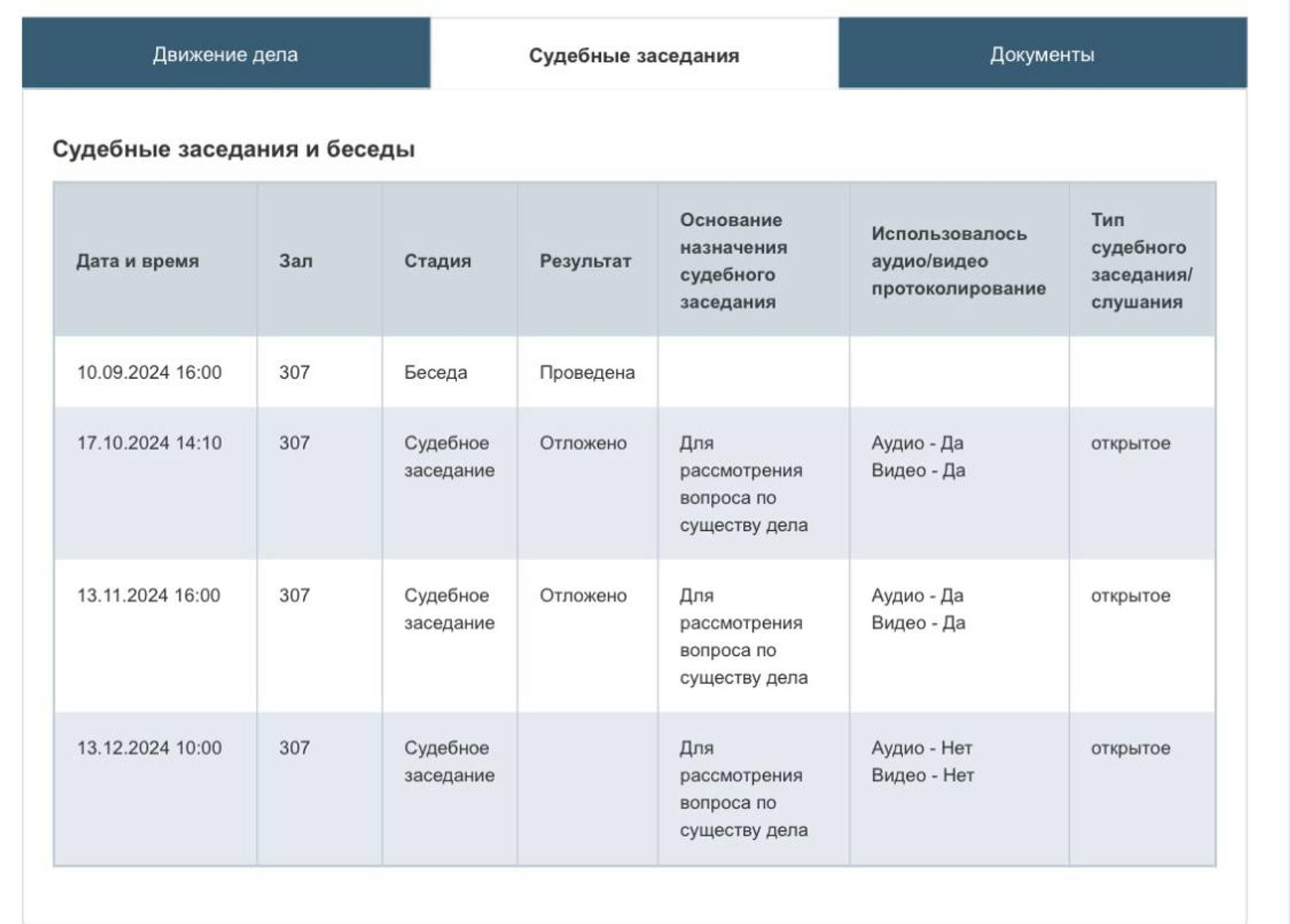 Скриншот: официальный портал судов общей юрисдикции города Москвы