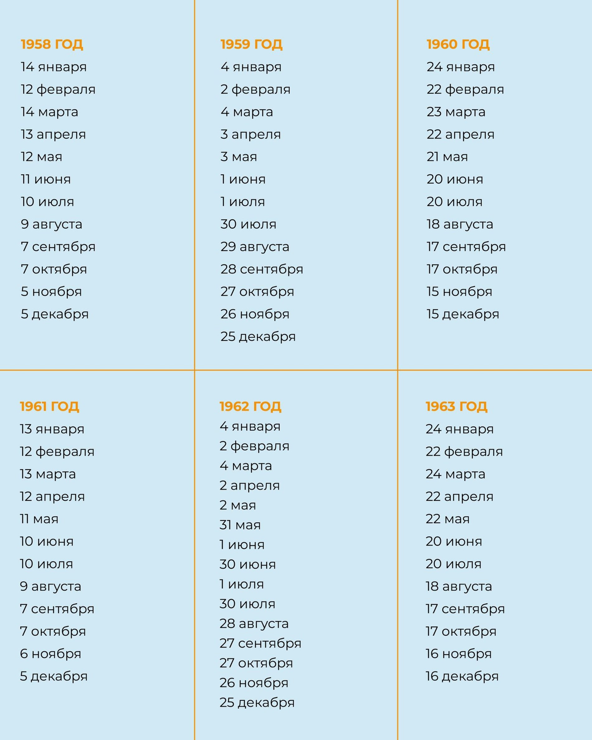 08. 08 какая дата. 8 февраля день науки. Какая дата. 08 какая дата.