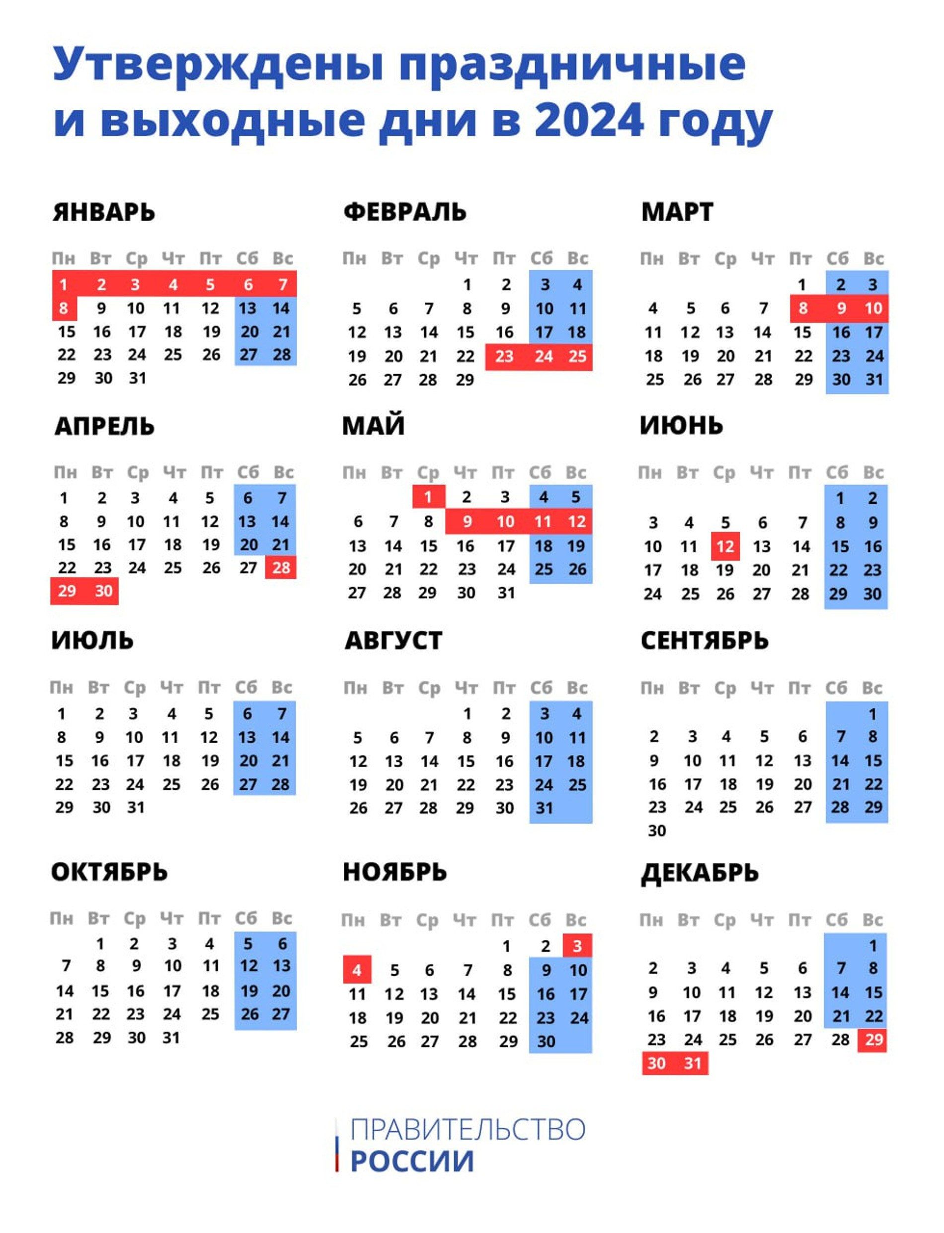 Отдыхаем в марте 2024 официальные выходные. Праздничные дни в 2022 году в России календарь. Календарь праздничных и выходных дней на 2023 год. Праздничные дни в январе 2023 года в России календарь. Календарь праздников 2023 года в России нерабочие.