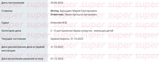 Дело о разводе Аргишти Эвояна. Фото: портал единого городского пространства Мировых судей Москвы