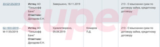 Суд Елены Дроздовой. Фото: портал Мировых судей города Москвы