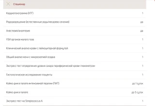 Что входит в стандартный пакет: