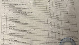 Прайс-лист компании. Источник: архив автора статьи