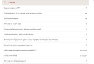 Что входит в стандартный пакет: