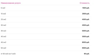 Клиника «Амирдент»