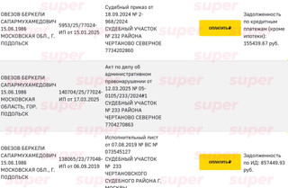 Неоплаченные долги Беркели Овезова. Фото: ФССП