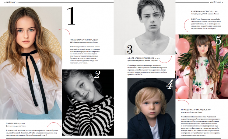 Россияне заняли первые 4 из 5 строчек ТОП50 рейтинга. Фото: L'Officiel