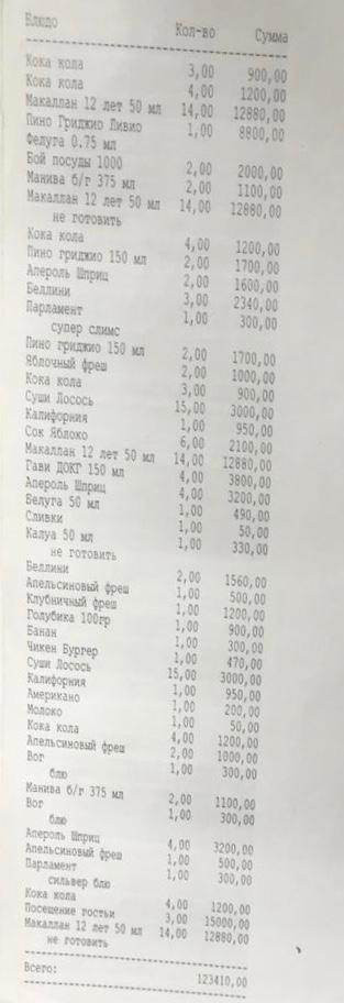 Фото: telegram-канал Судебные кроссовки